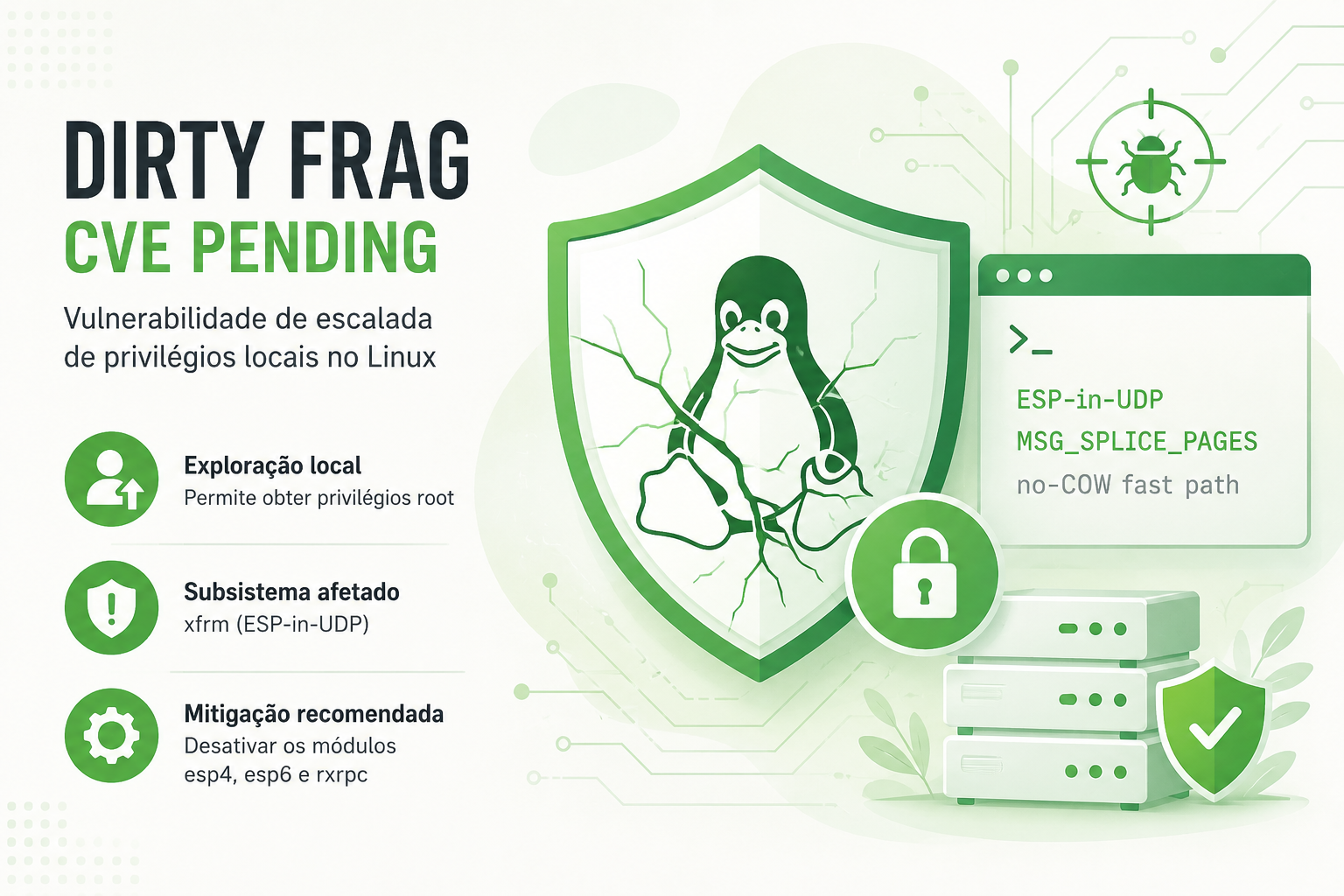 Vulnerabilidade Dirty Frag – CVE-2026-43284 / CVE-2026-43500