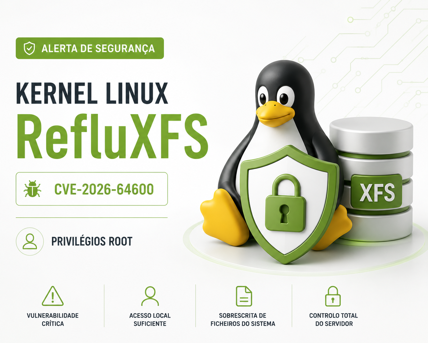 RefluXFS (CVE-2026-64600) – Vulnerabilidade no Kernel Linux que permite obter privilégios root